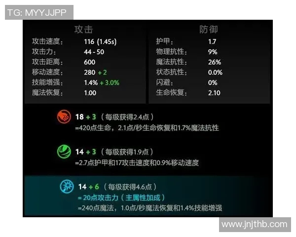 深入分析DOTA2战队WE的区域防守策略与战术布局